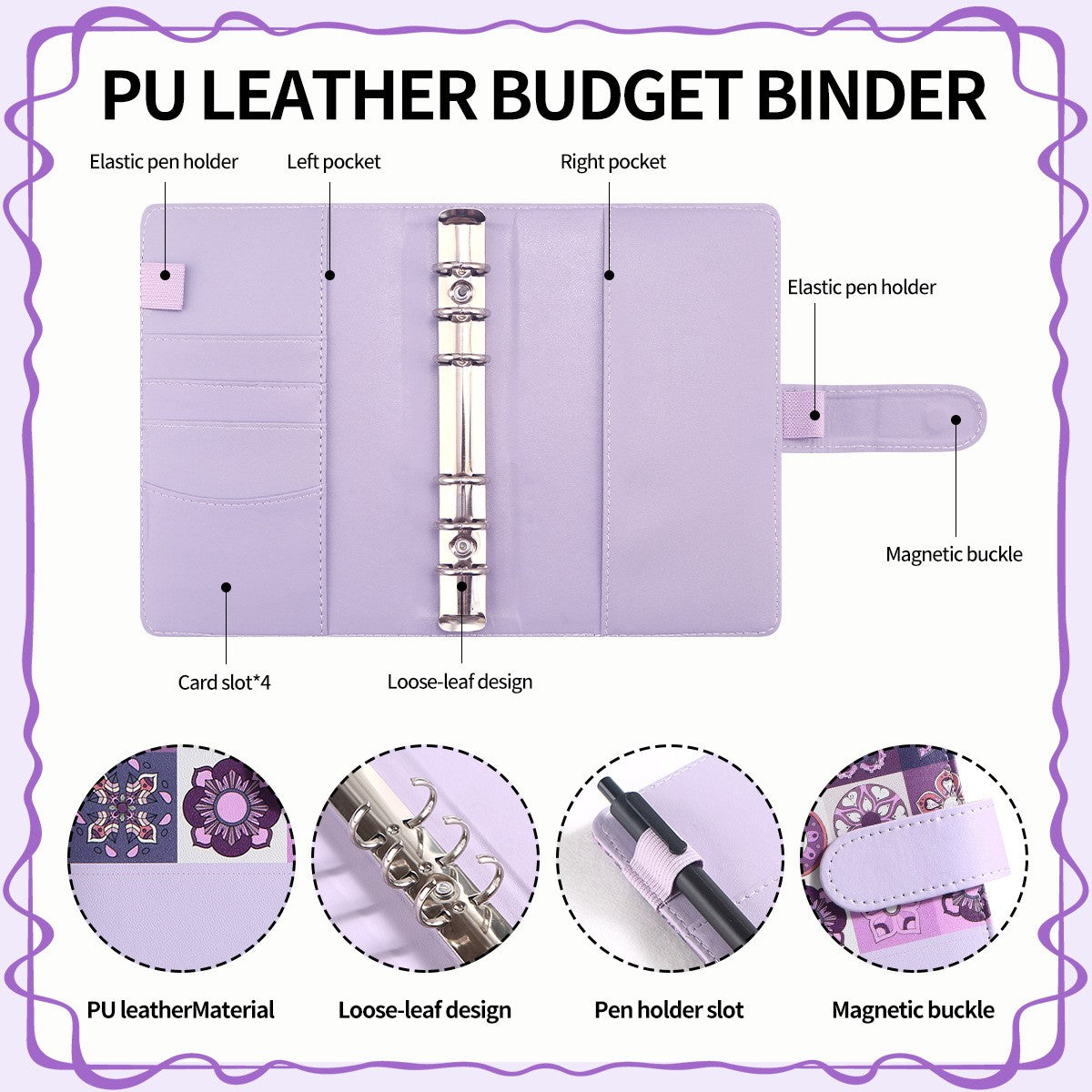 Kit Organizador Financeiro