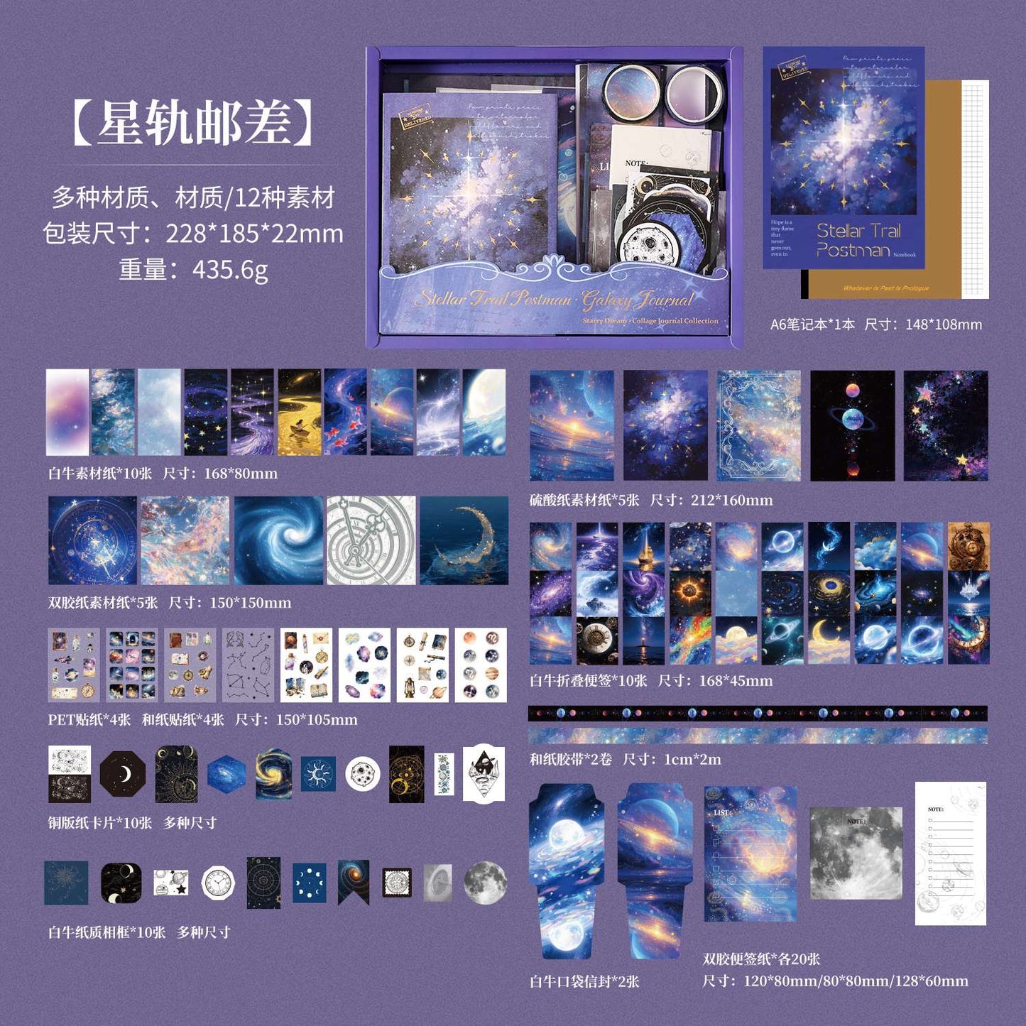 Kit Xingye Qimeng